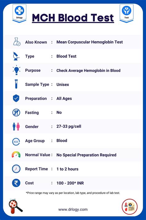 low mch blood test meaning